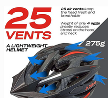 Load image into Gallery viewer, E bike E scooter commuter Helmet
