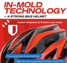 Load image into Gallery viewer, E bike E scooter commuter Helmet
