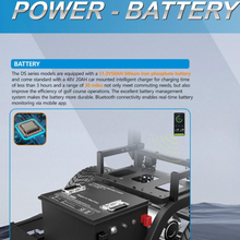 Load image into Gallery viewer, Luxury Electric Golf Cart 01 seater
