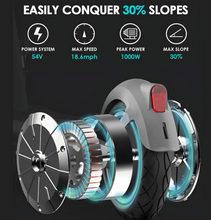 Load image into Gallery viewer, inmotion S1 Electric Scooter 54V 12.5Ah 500W For Taller Bulky Riders
