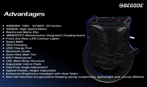 Begode Panther Electric Unicycle