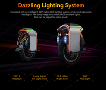 Load image into Gallery viewer, KingSong S16 Pro Electric Unicycle 120km range
