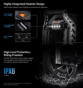 KingSong F22 Pro Electric Unicycle