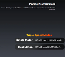 Load image into Gallery viewer, Kugoo F3 Pro Max 2025 Latest Version 52V 23Ah 1100W Dual Motor Powered
