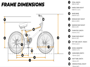 Evolve Project BMX Electric Bicycle - E-Scooter UAE Hub