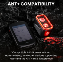 Load image into Gallery viewer, MagicShine Seemee 400 ANT+ Tail Light Cycling Rear Lights
