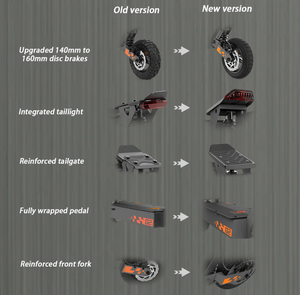 KuKirin G2 Electric Scooter 2025 New 48V 15Ah 800W