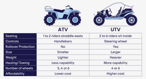 Electric ATV Cross E-200 For Kids & Youth