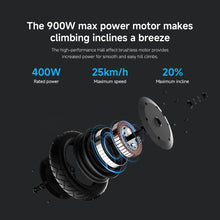 Load image into Gallery viewer, Xiaomi 5 Plus Electric Scooter 900W With Wide Deck
