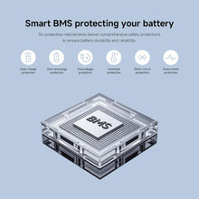 Load image into Gallery viewer, Xiaomi 5 Plus Electric Scooter 900W With Wide Deck
