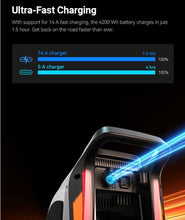 Load image into Gallery viewer, Inmotion P06 Electric Unicycle 2026 New version
