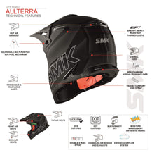 Load image into Gallery viewer, SMK Riders Helmet for E Bike E scooter Design by MX experts 2025 New
