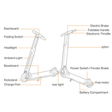 Load image into Gallery viewer, Segway Ninebot Air T15 Portable Electric Kick Scooter
